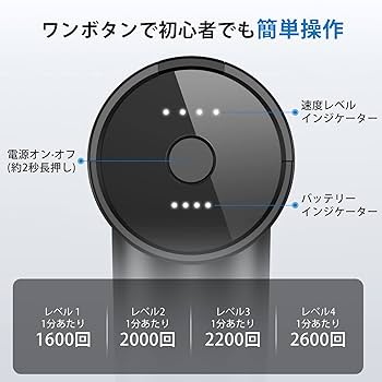 RENPHO レンフォ ハンディガン【延長ハンドル式・背中セルフケア可能】 Amazon | RENPHO REACH - 延長ハンドル付きハンディガン